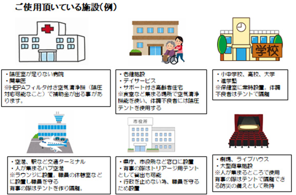 新型コロナウイルス感染症対策にオゾン使用のHEPAフィルタ付空気清浄機で陰圧対応可能な 簡易陰圧テントを発売